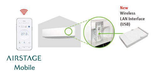 fujitsu km series white wlan